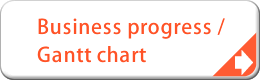 Business progress management / Gantt chart