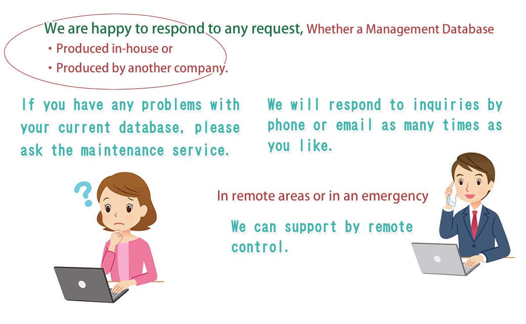 Systems produced in-house or systems produced by other software companies are also acceptable. If you have any problems, please use our maintenance service. Remote control is also possible in remote areas and in case of emergency.