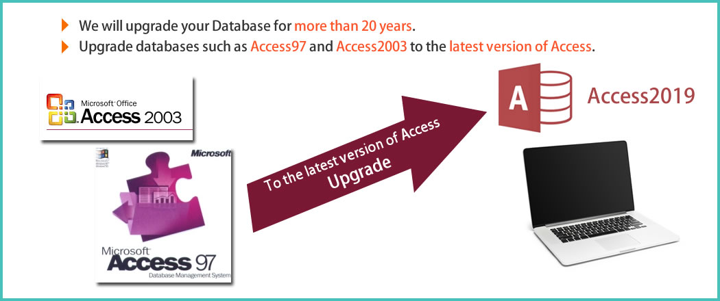 Version upgrade of Access. Upgrade from Access2000 to Access2021